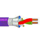 Profibus-DP現場總線電纜VDOM 3079A型
